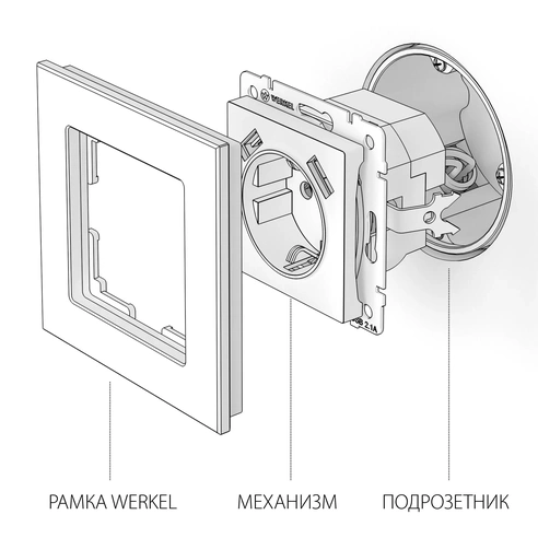 Detail product image