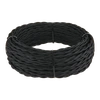 Image detail